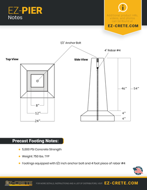 EZ-PIER-Diagram-Notes-Sheet-image