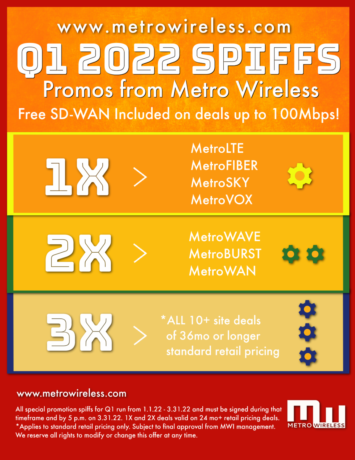 TCG's Bonuses of June 2022