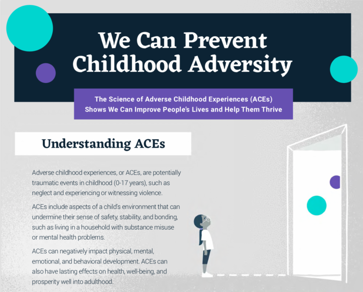 School Readiness and ACEs Screening