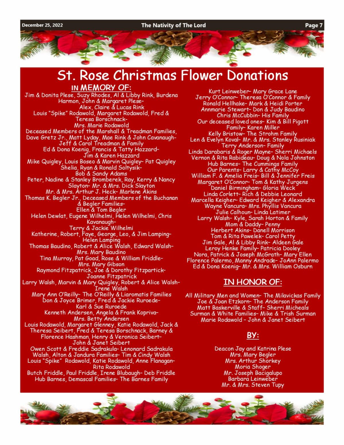 12.25.2022 The Nativity of The Lord