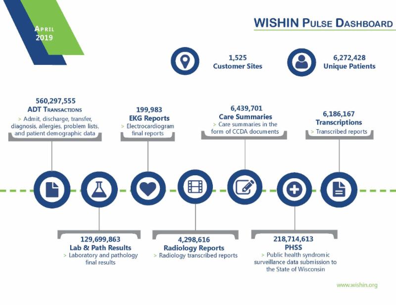 Contact Us Libertyville Il Advocate Condell Medical Center Contact Us Libertyville Il Advocate Condell Medical Center