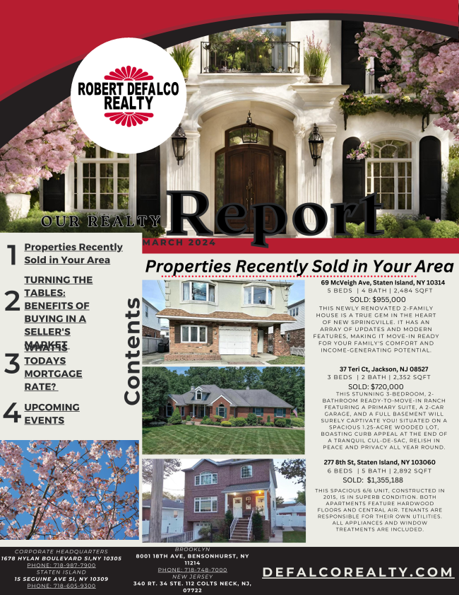 Hot Off the Market! See recently sold properties in your neighborhood.