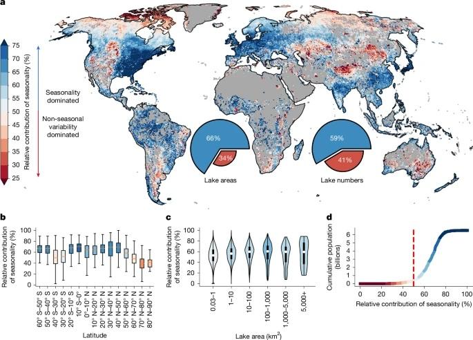 Spatial distribution of lake extent seasonality from Li et al. 2025