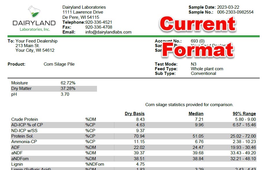 New Format for Dairyland Feed Reports Coming Soon