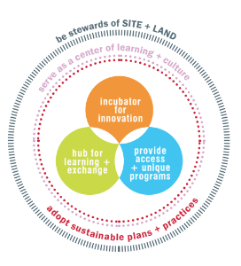 Screen Shot 2021-11-29 at 9.18.36 AM.png