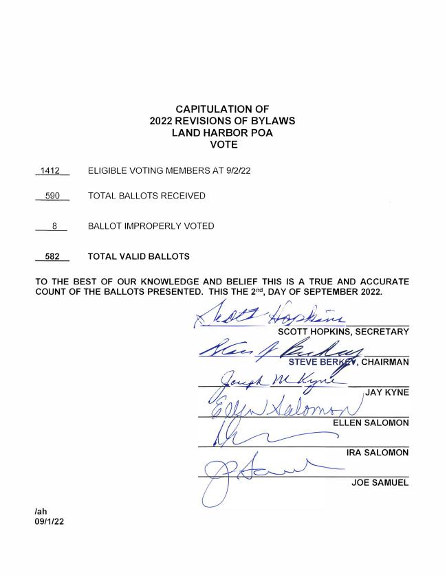 2022 BYLAWS VOTE RESULTS