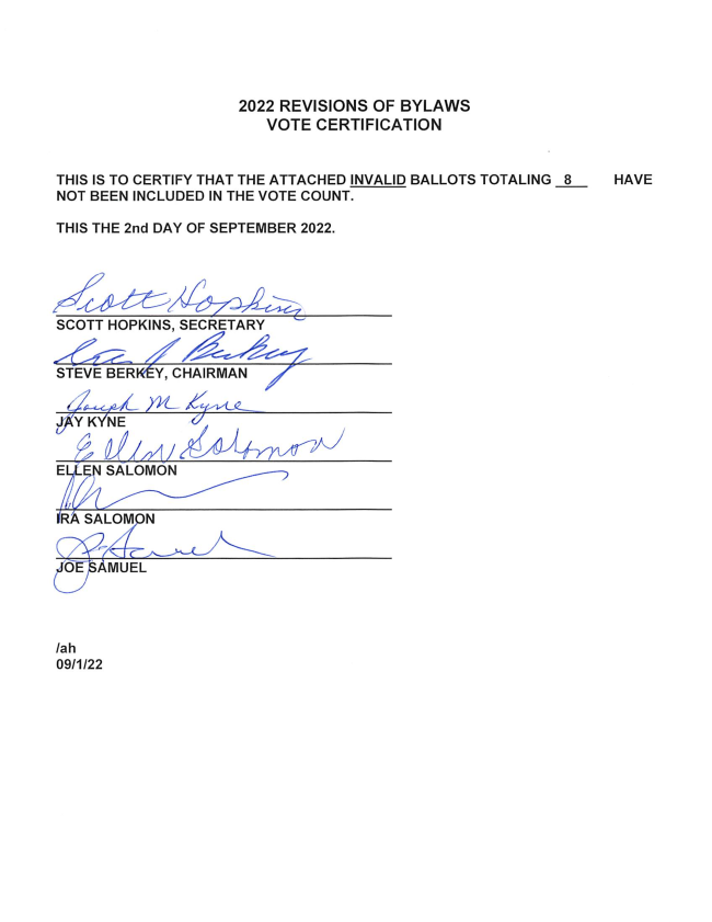 2022 BYLAWS VOTE RESULTS