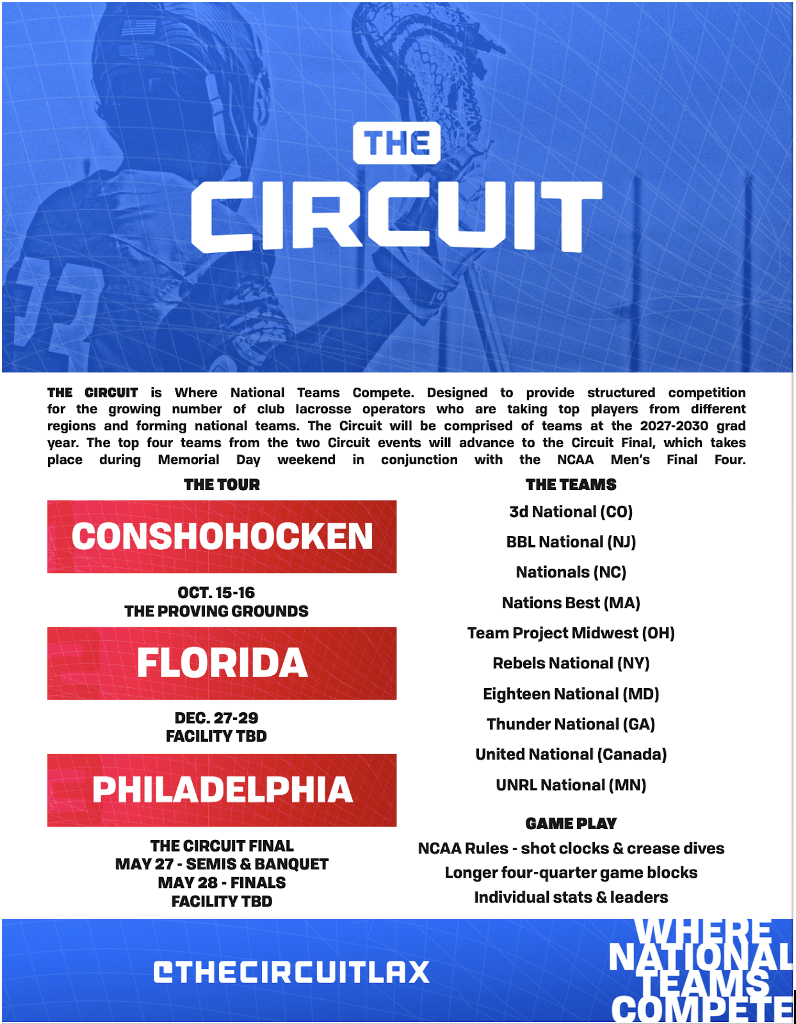 BBL National plans for the '22'23 Season