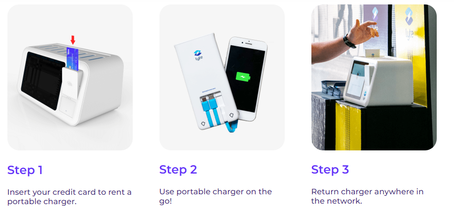 Phone Charger Kiosks