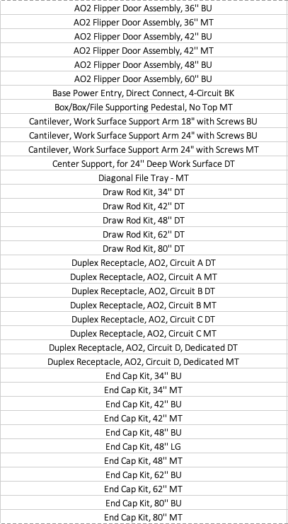 NEW AO2 Parts Distributor: Doors, Pedestals, Sit/Stands and more!