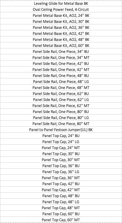 NEW AO2 Parts Distributor: Doors, Pedestals, Sit/Stands and more!