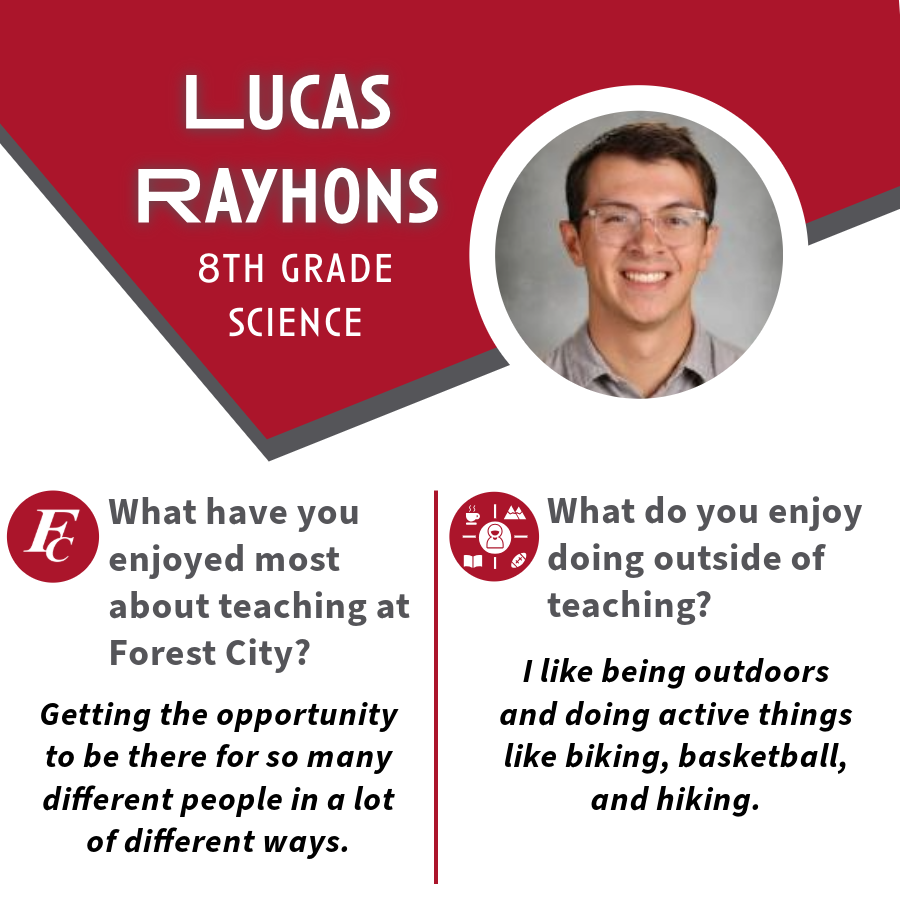 Highlights of Lucas Rayhons