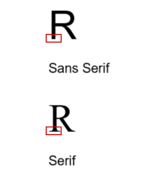 serif font showing decorative lines