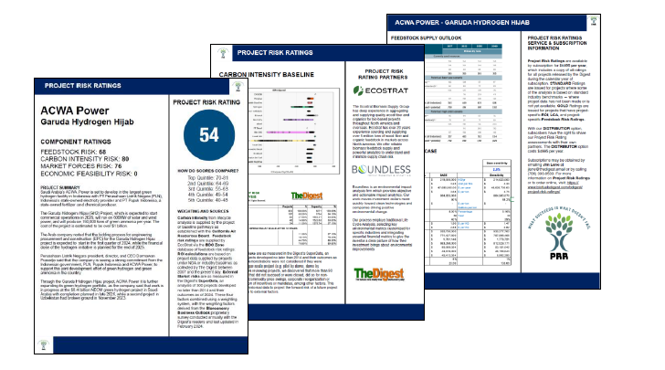 Development Risk Reviews Project Risk Ratings
