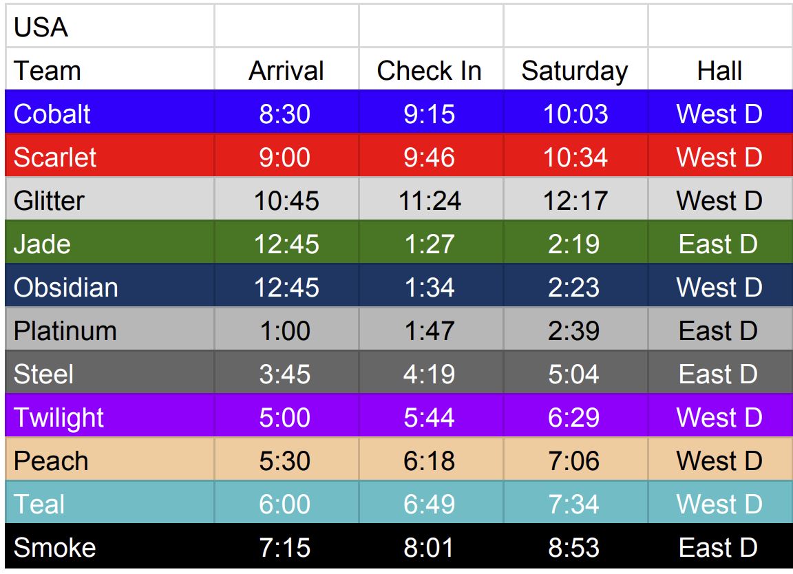 USA Grand Nationals Information, Day 1 Schedule, Event Ticket