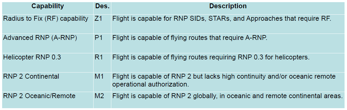 New Navigation Capabilities.png
