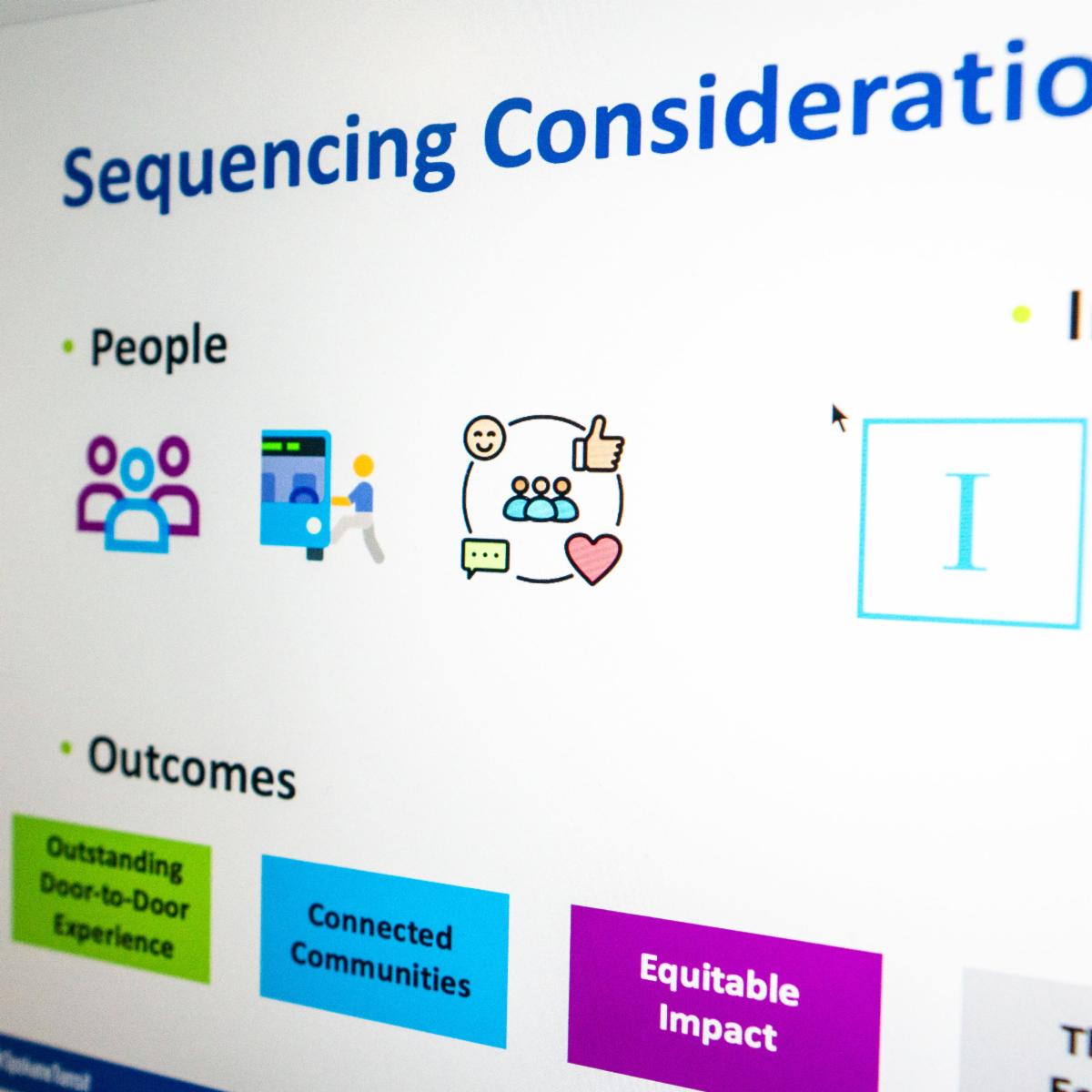 A screenshot of a powerpoint slide covering the sequencing of initiatives for Connect 2035