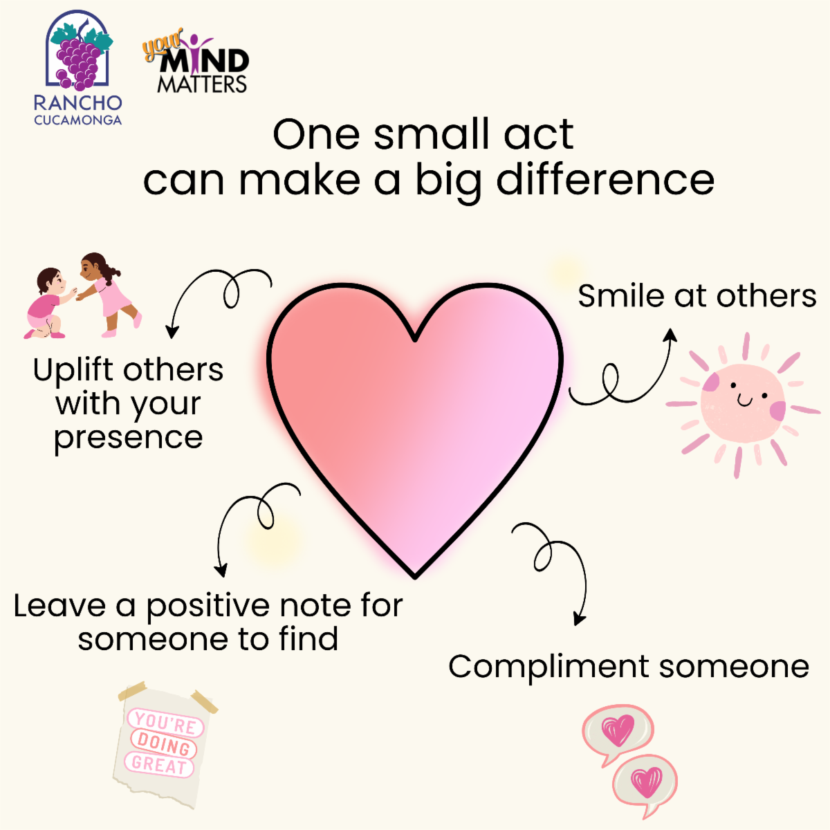 One small act can make a big difference uplift others with your presence, leave a positive note for someone to find, Smile at others, compliment someone 