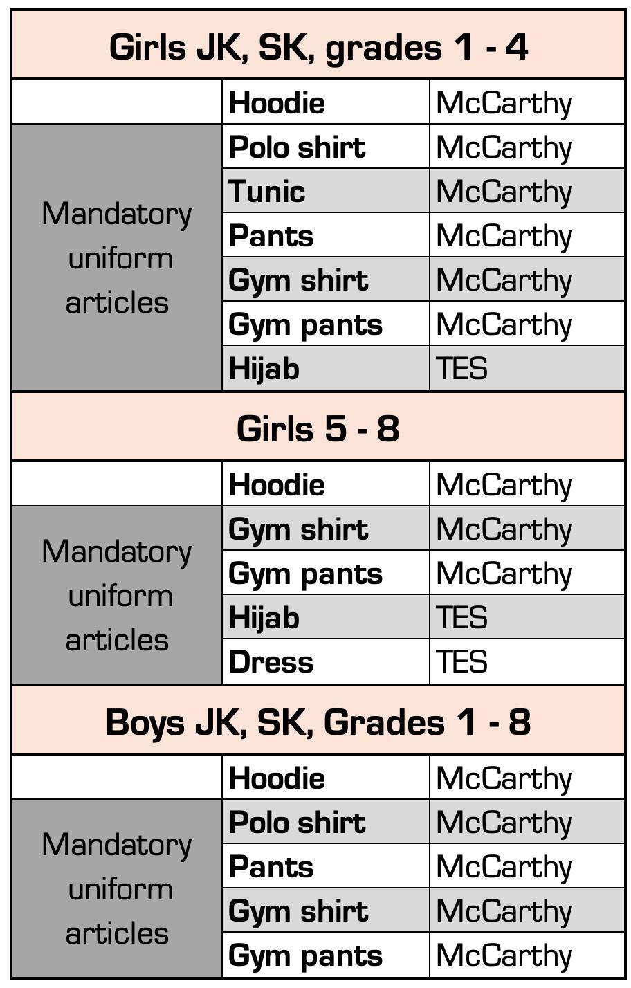 Revised TES Uniform + Policies & Procedures