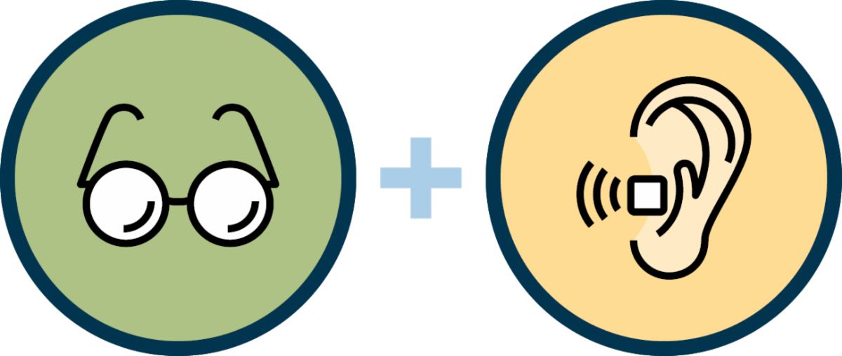 A green circle with eyeglasses inside it followed by a plus sign then a yellow circle with an ear inside it.