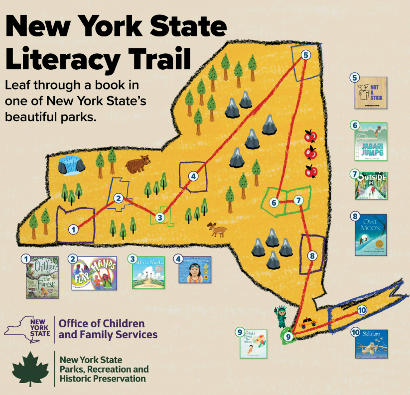 NYS literacy trail map