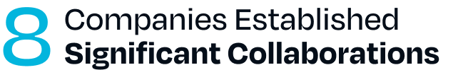 8 Companies Established Significant Collaborations