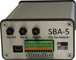 SBA-5 with Enclosure