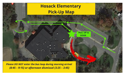 Aerial traffic map titled Hosack Elementary Pick-Up Map showing the vehicle drop-off loop with green arrows entering from Peebles Road, a star indicating the 'Pull Up to Door' location, and a red arrow marking the dedicated 'Buses Only' loop.