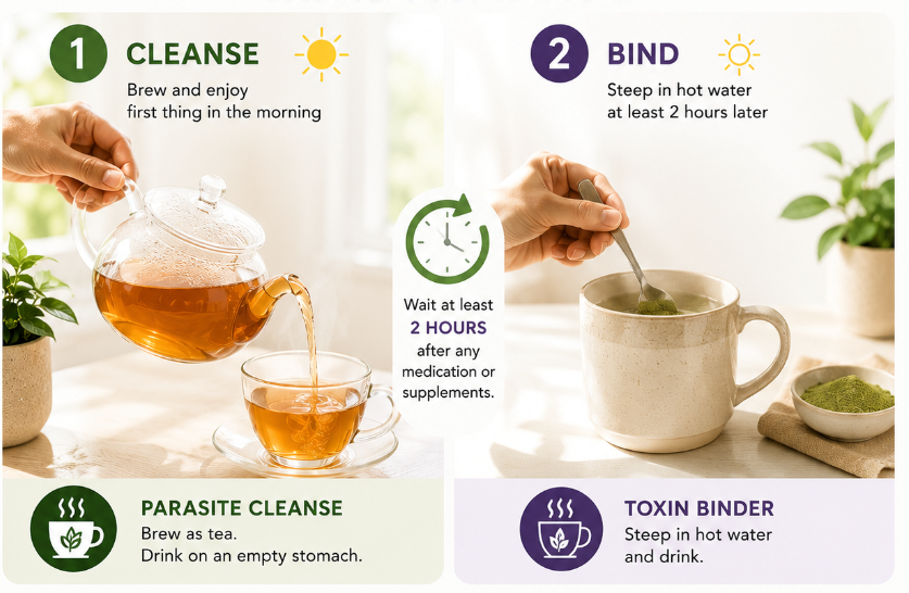 What’s hiding beneath bloating, fatigue, and brain fog?