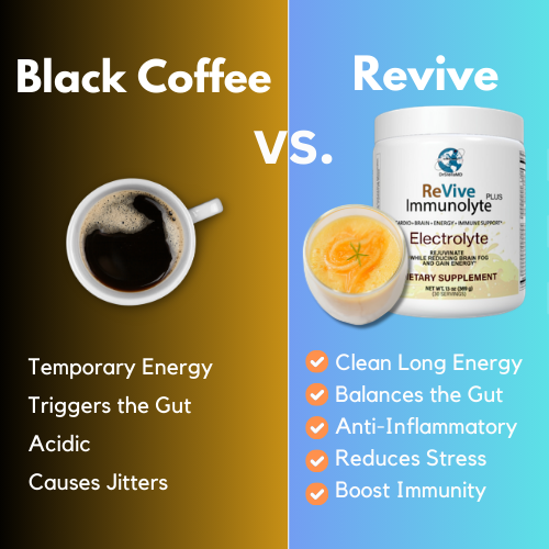 Black coffee vs Revive