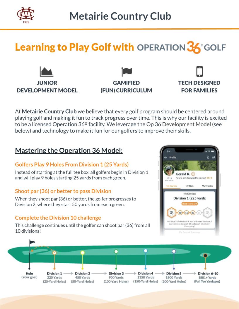 Spring Junior Golf Instruction REGISTRATION OPERATION 36