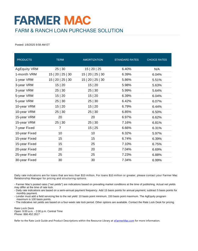 Farmko Rates Farmer Mac Rates