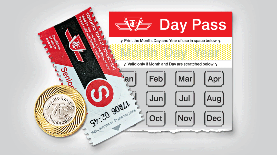 Photo of TTC token and ticket
