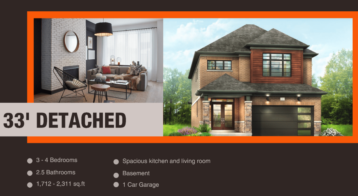 Niagara Towns & Singles On Sale Now From The 500's I Empire Legacy