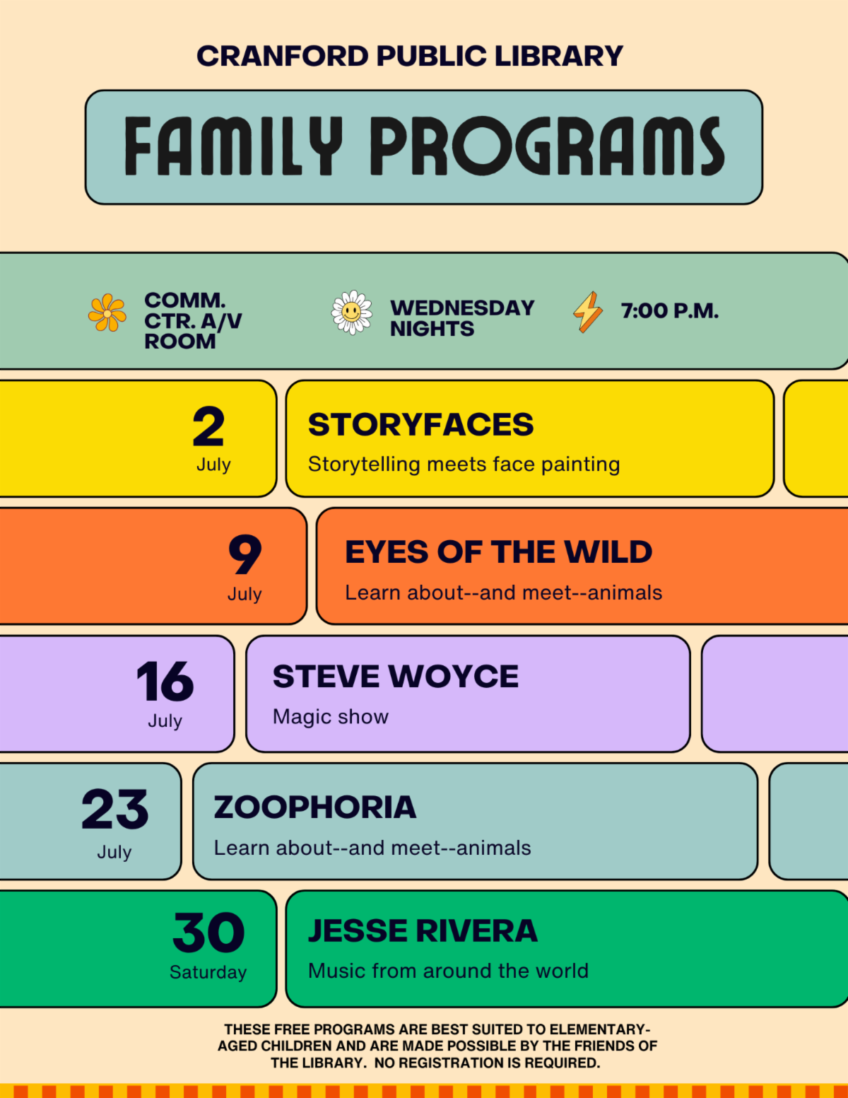 family programs