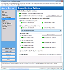ChartData Manager