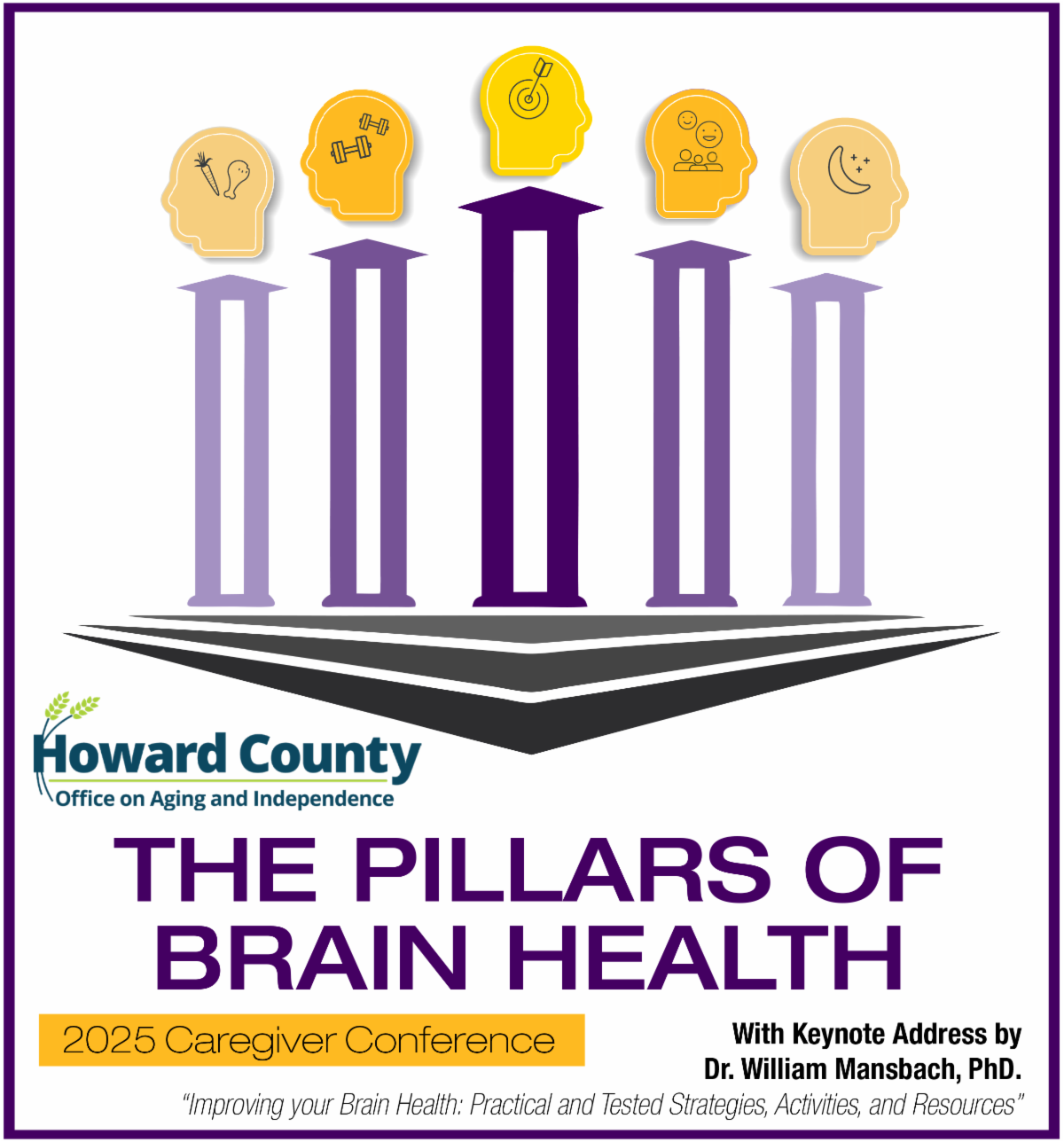 The Five Pillars of Brain Health