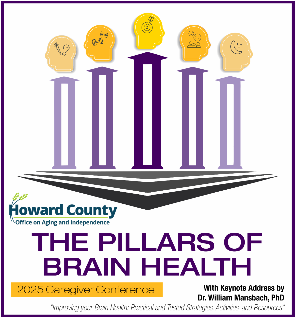 The Pillars of Brain Health 2025 Caregiver Conference flier
