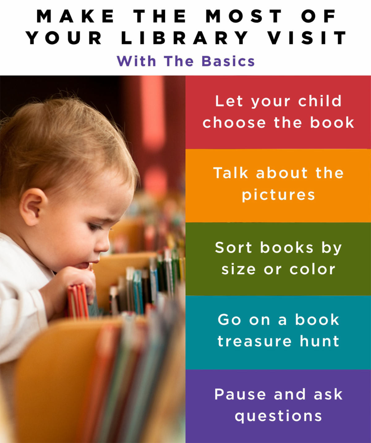 Make the Most of your Library Visit