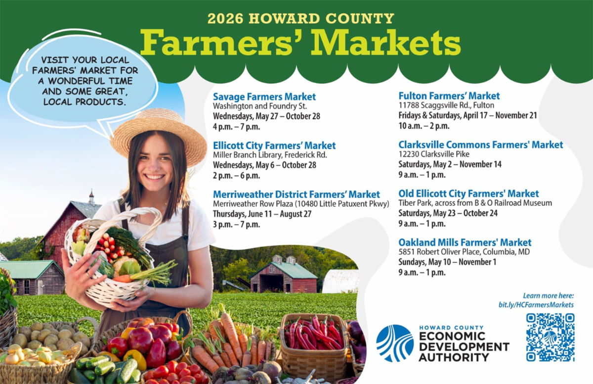 Guide to Howard County Farmers Markets