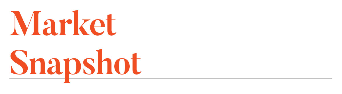 Market-Snapshot-HEADER.jpg