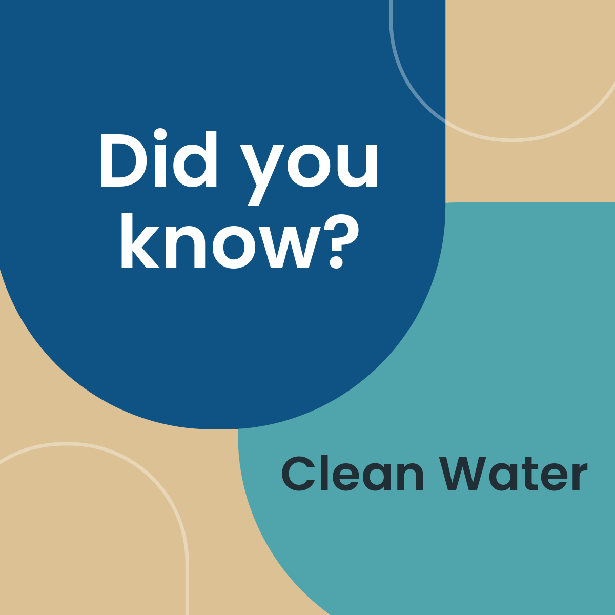 Graphic with text that asks Did you know in one bubble and has the words Clean Water in another bubble