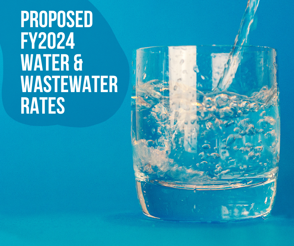 Photo of a glass of water 