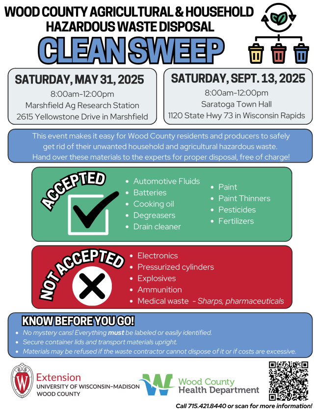 Clean sweep in May 2025