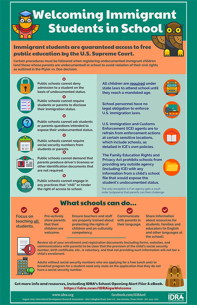 infographic
