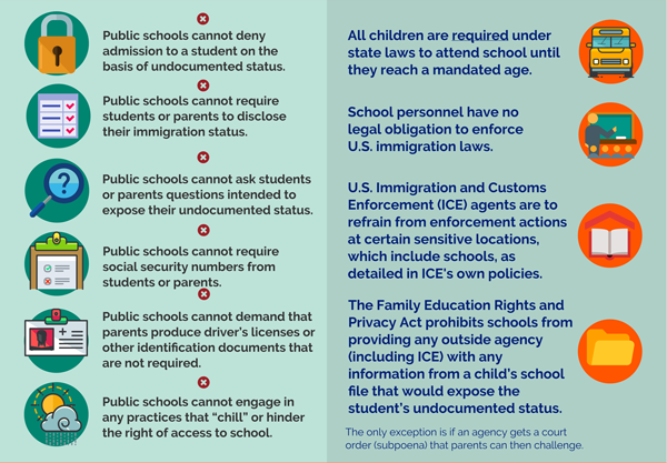 School Opening Alert Immigrant Students Rights To Attend Public B24a7c52 E60d 4965 A8a9 