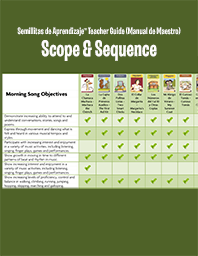 Link to Scope and Sequence