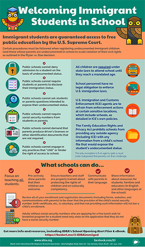 Infographic _ Immigrant Students_ Rights to Attend Public Schools