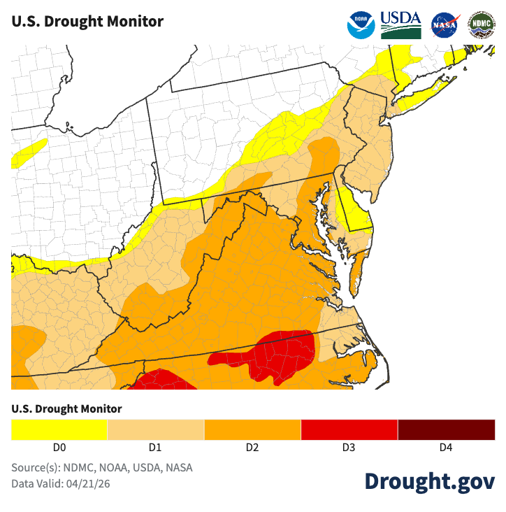 U.S. Drought Monitor map of the Mid-Atlantic. Extreme Drought is present in southern Virginia, with Severe Drought in Virginia and parts of West Virginia, Maryland, and Pennsylvania.