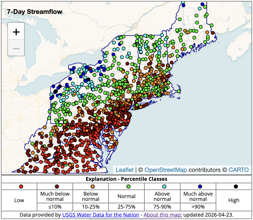 7-day average streamflows at streamgages across the Northeast and Mid-Atlantic. Record low 7-day streamflows are present in West Virginia, Maryland, southeast Pennsylvania, New Jersey, Delaware, and Virginia.